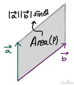 두 벡터가 만드는 평행사변형의 넓이 alt &gt;&lt;